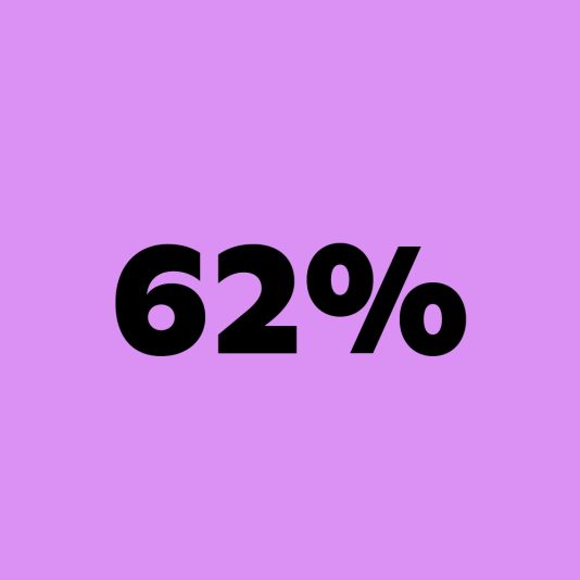 62% sur un fond rose